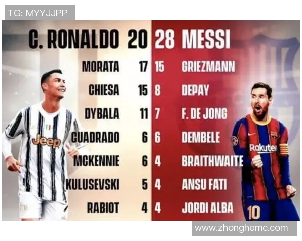 华裔足球明星的辉煌历史与成就回顾及影响力分析